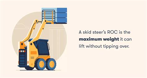 skid steer tipping load calculation|skid loader lift capacity.